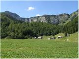 Planina Za Črno goro